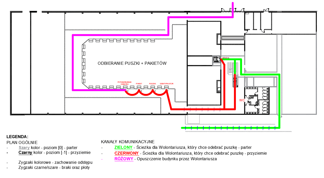 Plan sztabu przy odbiorze puszki Plan sztabu przy odbiorze puszki